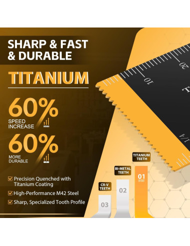 Bionso 20PCS Cuchillas Multiherramienta Titanio para Metal y Madera