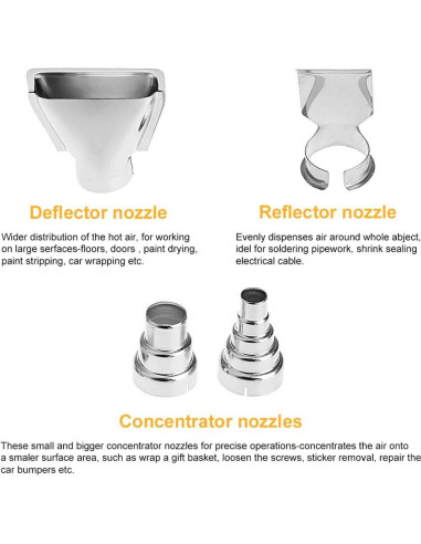 Kit de Boquillas para Pistola de Calor SEEKONE 7 Piezas 35mm