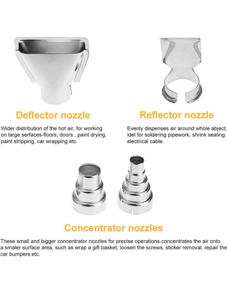 Kit de Boquillas para Pistola de Calor SEEKONE 7 Piezas 35mm