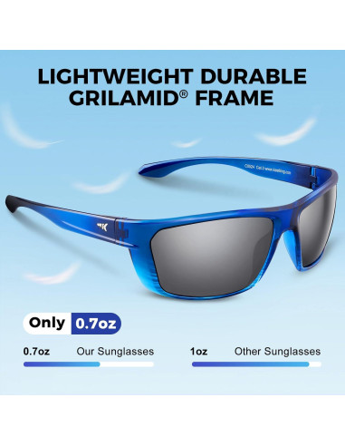 Gafas de Sol Polarizadas KastKing para Hombres y Mujeres