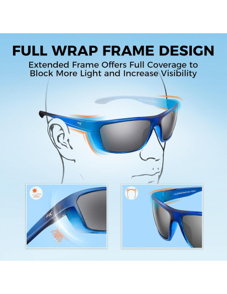 Gafas de Sol Polarizadas KastKing para Hombres y Mujeres