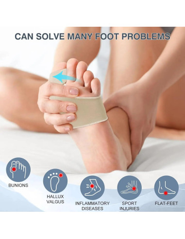 Corrector de Juanetes GLASSMARC 2PCS Alivio Dolor Transpirable