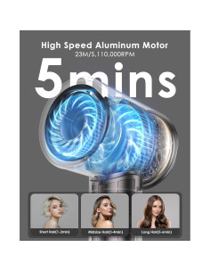 Secador de Pelo OSOU LGI-3018 Profesional 1100W Iónico 2