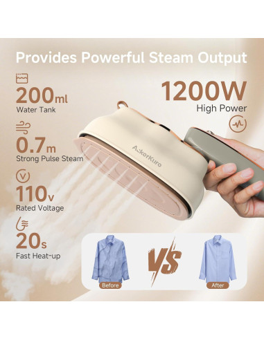 Vaporera de Viaje AckerKuro HX-6218 1200W 200ml Beige