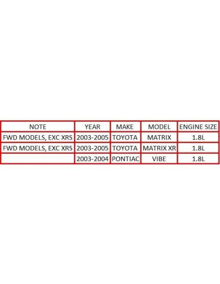 Silenciador trasero Escape Northeastern Toyota Matrix 2003-2005 1.8L