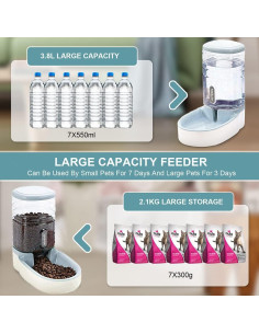 Alimentador Automático Meikuler 3.8L y Dispensador de Agua 2