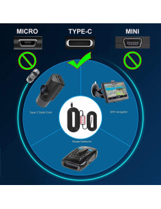 Kit de Cableado Duro USB Tipo C 3.2m para Cámara de Tablero 2