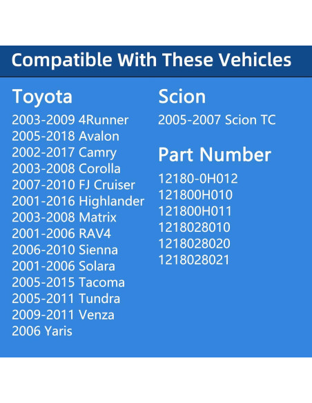 Tapa de Llenado de Aceite ROVIKE OFC-1 para Toyota y Scion