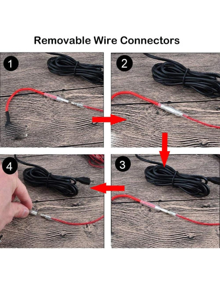 Kit de Cableado Duro USB Tipo C 3.2m para Cámara de Tablero