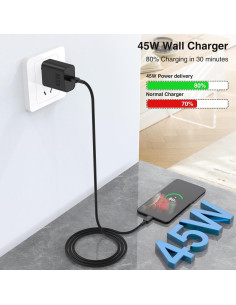 Cargador Rápido 45W Qalirvis + Cable USB C 10FT - 2 Pack 2