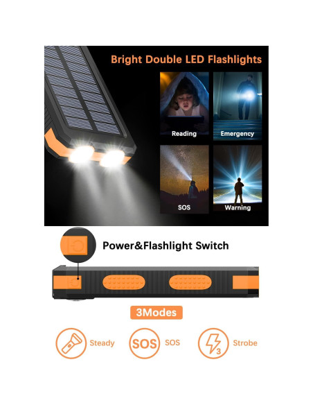 Banco de Energía Solar 36800mAh Anker Cargador Rápido USB-C Banco de Energía Solar 36800mAh Anker Cargador Rápido USB-C