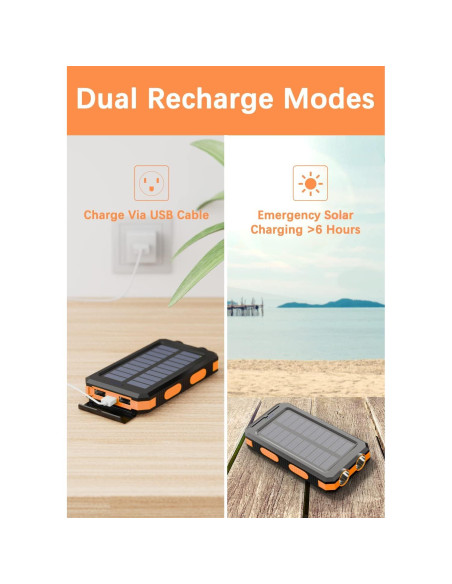 Banco de Energía Solar 36800mAh Anker Cargador Rápido USB-C Banco de Energía Solar 36800mAh Anker Cargador Rápido USB-C