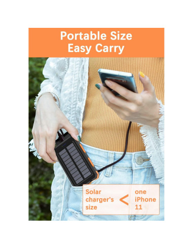 Banco de Energía Solar 36800mAh Anker Cargador Rápido USB-C