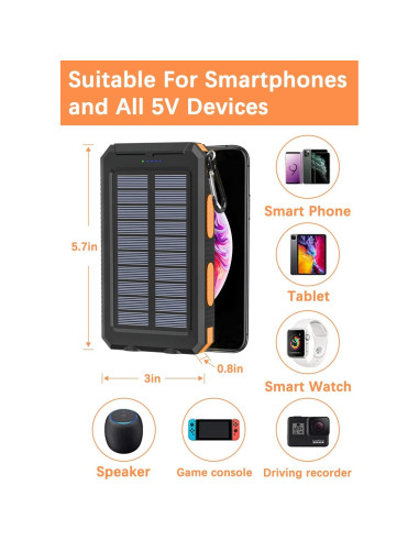 Banco de Energía Solar 36800mAh Anker Cargador Rápido USB-C