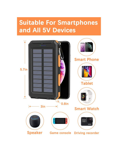 Banco de Energía Solar 36800mAh Anker Cargador Rápido USB-C Banco de Energía Solar 36800mAh Anker Cargador Rápido USB-C