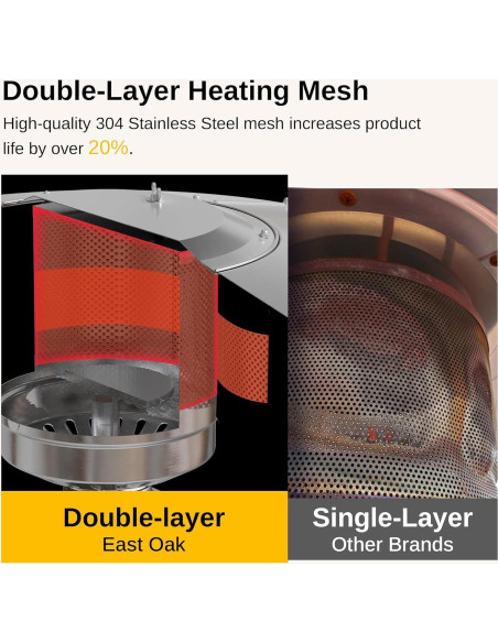 Calentador de Patio EAST OAK 50,000 BTU Propano Marrón