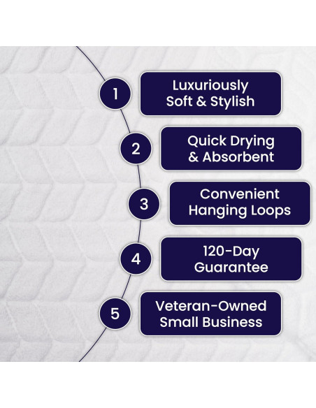 Juego de 6 Toallas de Baño Alusa Home 700 GSM 100% Algodón Blanco