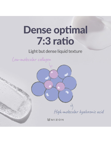 Mascarilla Facial de Gel MIZON Hyalugen - 5 Unidades Colágeno