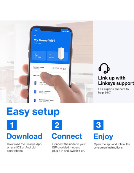 Router de Malla WiFi 6 Linksys Atlas MX2000 Doble Banda 3.0Gbps