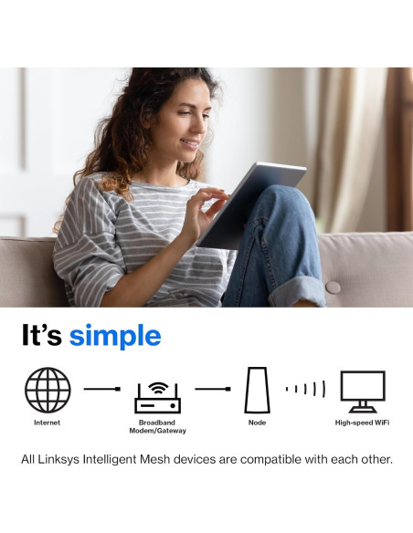 Router de Malla WiFi 6 Linksys Atlas MX2000 Doble Banda 3.0Gbps