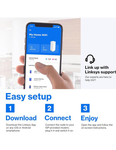 Router de Malla WiFi 6 Linksys Atlas MX2000 Doble Banda 3.0Gbps