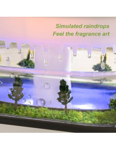 Difusor de Aceite Esencial HIROGA 250ML Humidificador Nube Blanco 2