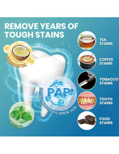 Tiras de Blanqueamiento Dental Waving Palms 42 Unidades Menta