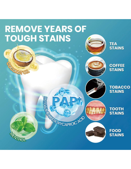 Tiras de Blanqueamiento Dental Waving Palms 42 Unidades Menta