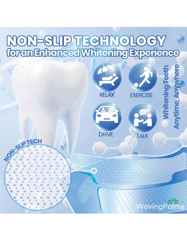 Tiras de Blanqueamiento Dental Waving Palms 42 Unidades Menta