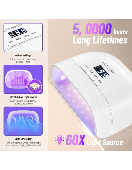 Lámpara UV para Uñas LadyMisty L5 - Secado Rápido 30 Perlas
