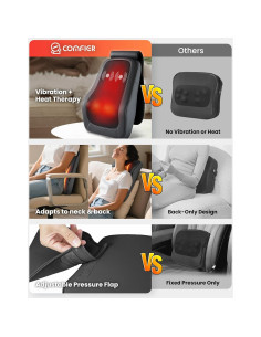 Masajeador de Espalda Shiatsu COMFIER CF-1228 con Calor 2
