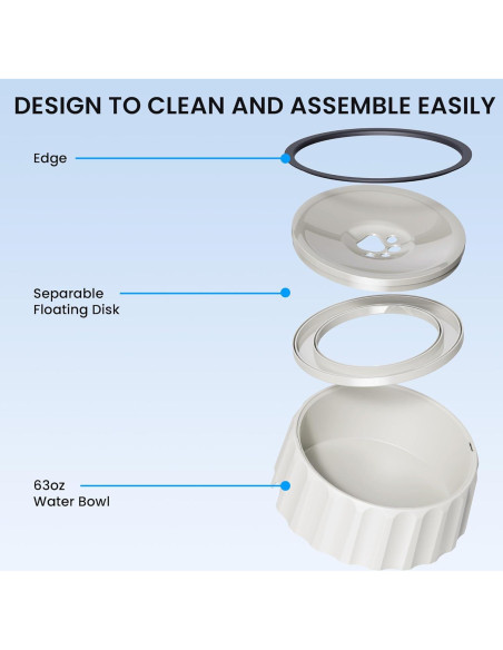 Cuenco de Agua Antideslizante para Perros 2L Famigreta Blanco Cuenco de Agua Antideslizante para Perros 2L Famigreta Blanco