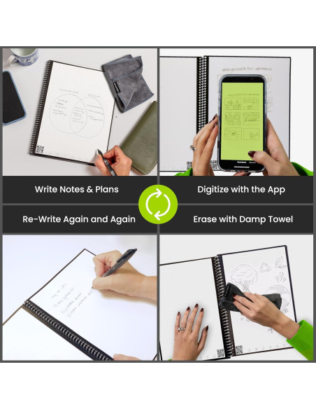 Cuaderno Espiral Reutilizable Rocketbook Core Negro A4