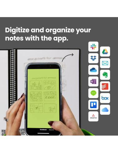 Cuaderno Espiral Reutilizable Rocketbook Core Negro A4