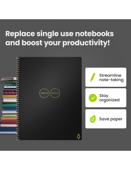Cuaderno Espiral Reutilizable Rocketbook Core Negro A4
