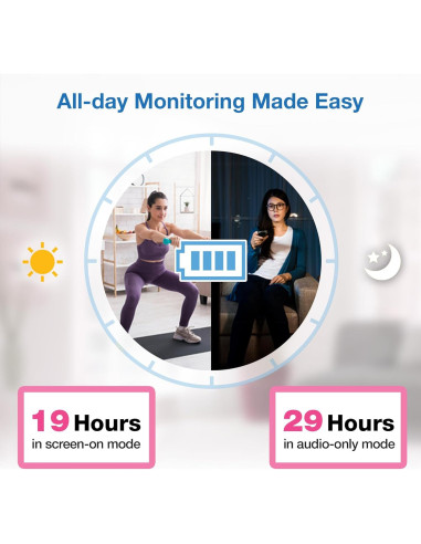 Monitor de Bebé VTech VM819 con Cámara 2.8" y Audio