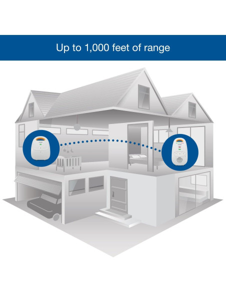 Monitor de Bebé VTech DM111 Audio Digital Largo Alcance