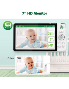 Monitor de Bebé VTech LF920HD 7" HD 720p Panorámico 360 2