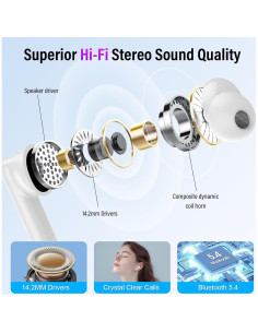 Auriculares Inalámbricos Thunelec U9 Bluetooth 5.4 con ANC/ENC 2