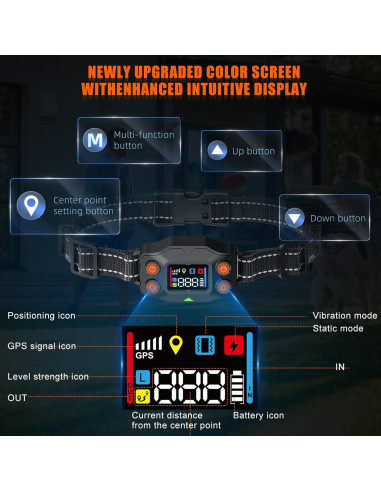 Sistema de Cerca Inalámbrica GPS para Perros Chwwen F830, 21-914m