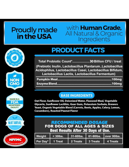 Probioticos Caninos Pet Chef - Salud Digestiva y Bienestar