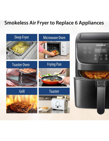 Freidora de Aire Digital COMFEE' 5.8Qt 1700W 8 Funciones