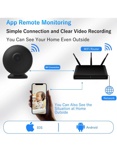 Cámara de Seguridad Mini WiFi 4K Genérico con Visión Nocturna