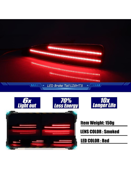 Luces de Freno y Giro LED TurningMax para Toyota Yaris 2012-2014