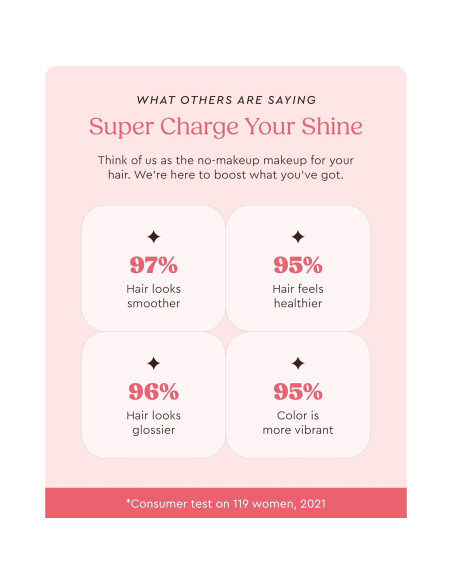 Glaseado Color Acondicionador Brillante Glaze 181 g - Especia Castaña