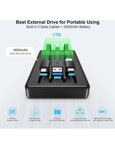 Disco Duro Externo Portátil ySky 1TB MFi para iPhone y PC