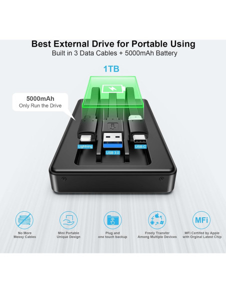 Disco Duro Externo Portátil ySky 1TB MFi para iPhone y PC