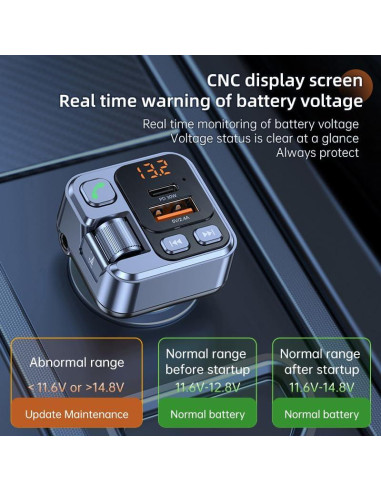 Transmisor FM Bluetooth 5.1 FCtianX con Cargador USB 30W