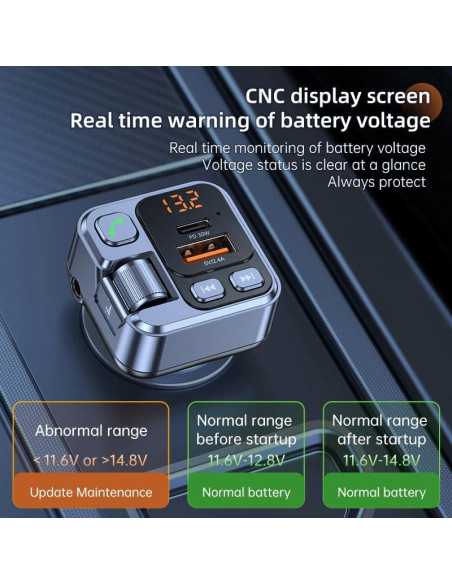 Transmisor FM Bluetooth 5.1 FCtianX con Cargador USB 30W