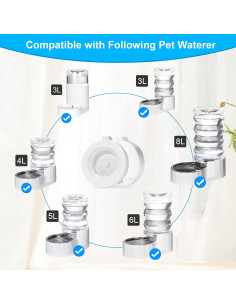 Filtros de Agua para Mascotas Gumike 8 Paquetes Triple Filtración 2